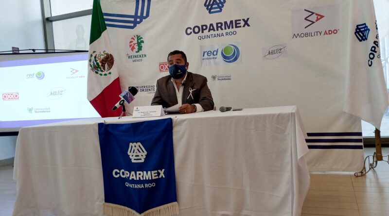 Coparmex