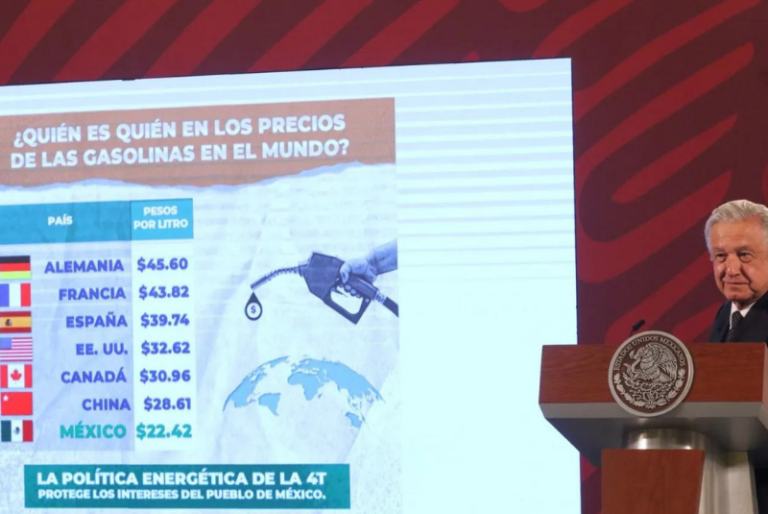 México, uno de los países del mundo con gasolina más barata: Profeco